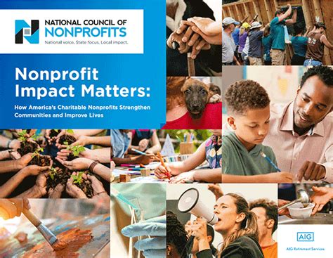 philadelphia nonprofit organizations|Philadelphia, PA Nonprofits and Charities .